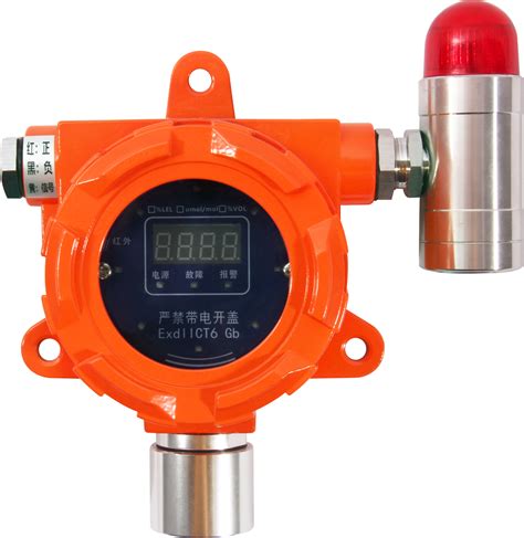 Gas Detector store|gas detector for sale.